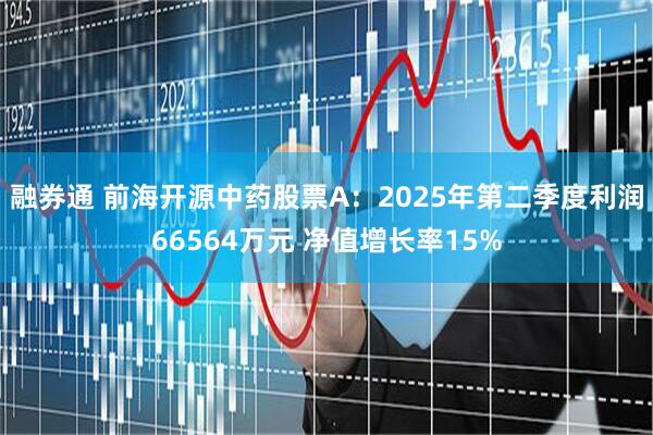 融券通 前海开源中药股票A：2025年第二季度利润66564万元 净值增长率15%
